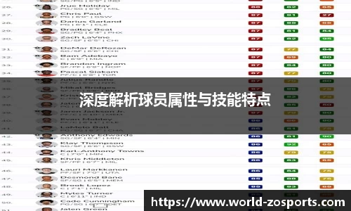 深度解析球员属性与技能特点
