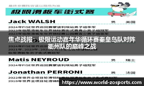 焦点战报：极限运动嘉年华循环赛秦皇岛队对阵衢州队的巅峰之战